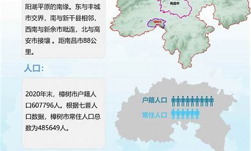 江西樟树天气30天天气预报_江西省樟树市天气预报30天查询