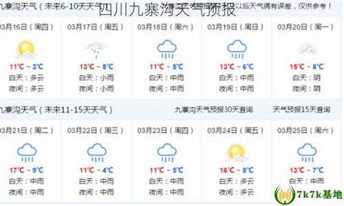 四川九寨沟一周天气预报_四川九寨沟景区天气预报一周天气