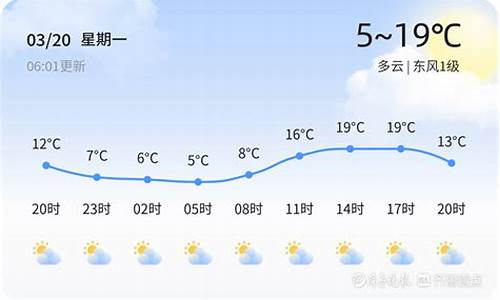 滨州天气预报2345_滨州天气预报30天查询百度一下