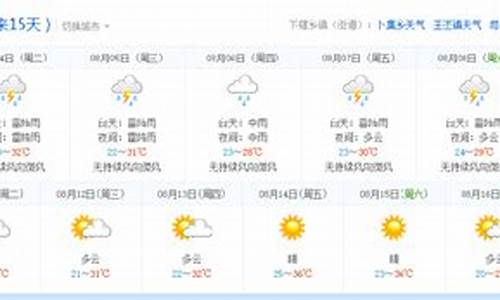 中牟天气预报15天最近_中牟天气预报15天