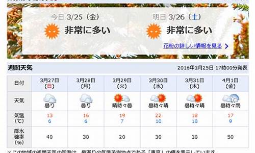 日本东京天气预报一周_日本东京天气预报