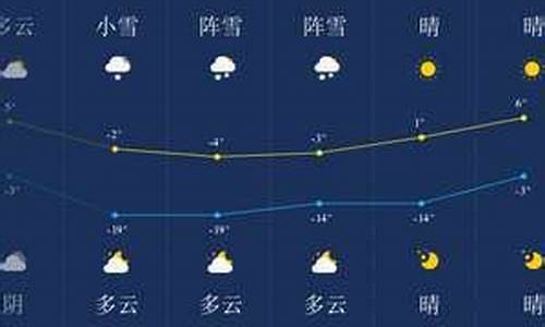 伊春天气预报30天天气预报_伊春天气预报30天气伊春市天气