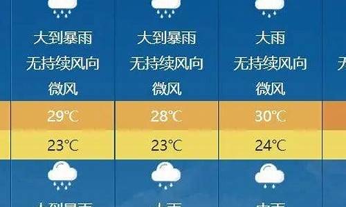 信宜天气预报未来15天_信宜天气预报