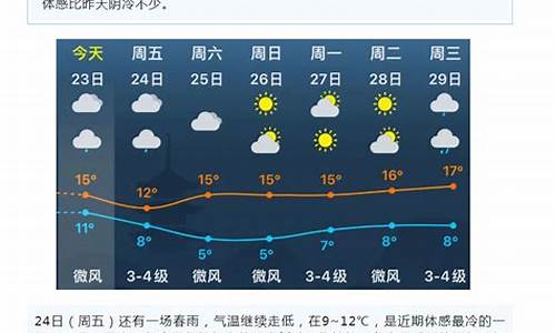 宜昌余海波_本周六日天气预报