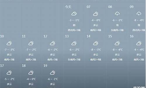 瑞士的天气情况_瑞士天气预报15天查询天