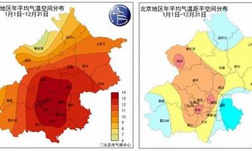 北京一周天气情况回顾_北京一周天气情况回顾表