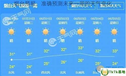 烟台天气预报30天准确_烟台天气预报2345