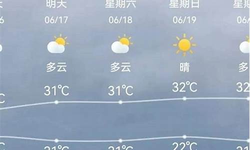 天津各区天气预报实时_天津各个区天气预报