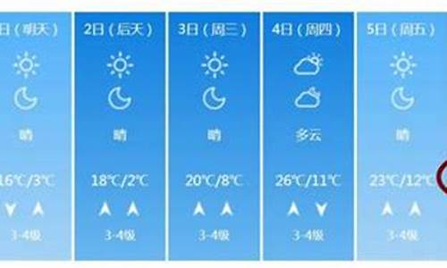 潍坊一周天气预报2345天气查询表_潍坊天气一周天气预报15天天气预报