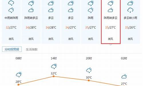 顺德天气预报一周天气有台风吗今天_顺德天气预报一周天气有台风吗今天几点