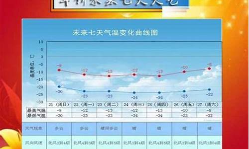 绥中天气预报30天查询_绥中天气预报2345