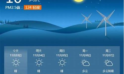 淮南天气预报30天查询15天_淮南天气预报45天查询