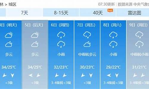 广西玉林地区天气预报_广西玉林市天气预报一周天气情况最新