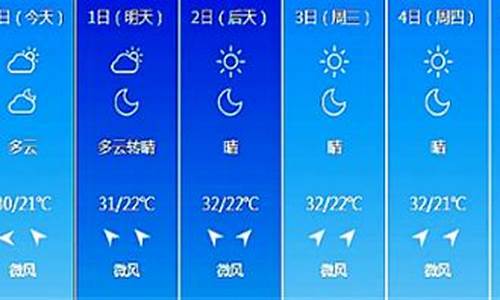 长春未来一周天气情况分析表格_未来一周长春的天气情况