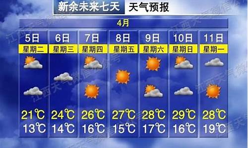 新余未来15 天气预报_新余未来十五天天气预报