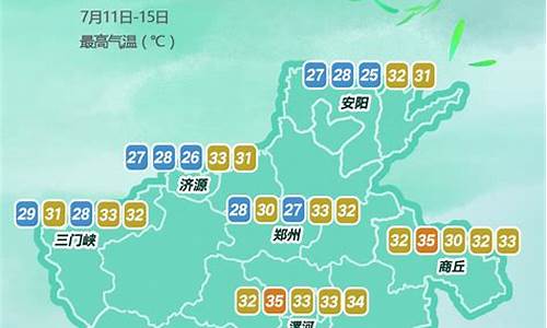 河南气象台最新天气预报播放_河南气象台最新天气预报