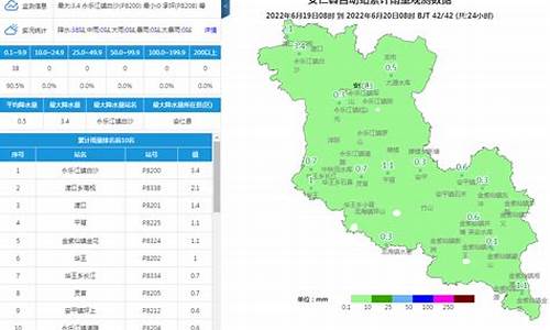 湖南省安仁县天气预报一周内_湖南安仁天气预报一周