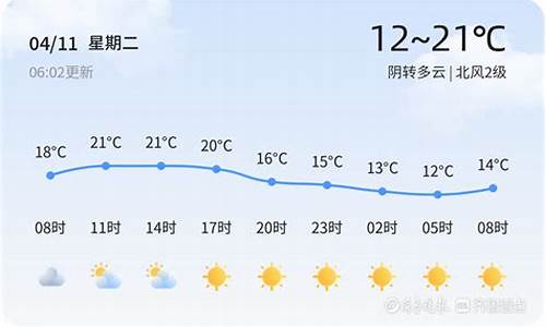 泗水天气预报24小时详情_泗水天气预报40天查询当地