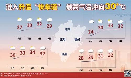 通道天气预报15天_通道最近天气