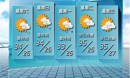 周口未来五天天气预报_周口未来15天天气预报情况