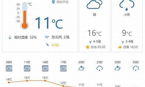 北京21日天气预报查询_21日天气预报查询