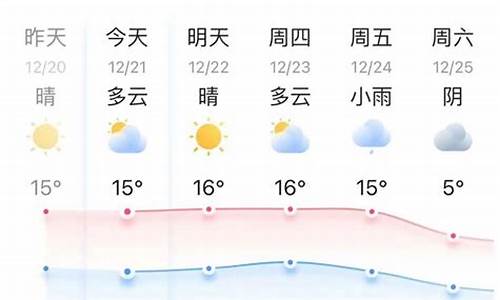 嘉兴十五天气预报_十五天嘉兴天气预报