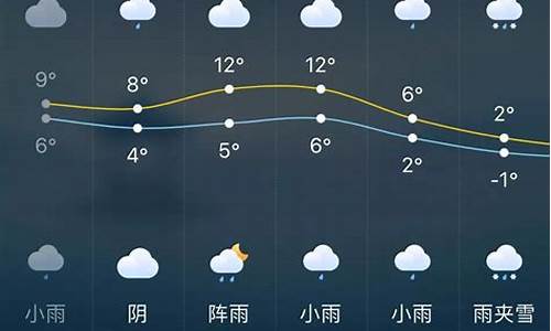 今天长沙天气预报_今天长沙天气预报24小时详情