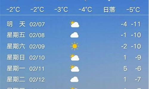 定远天气预报一个月_定远天气15天