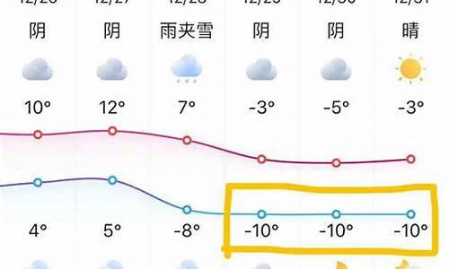 苏州市七天天气预报苏州十五日天气预报_苏州十五天气预报30天查询