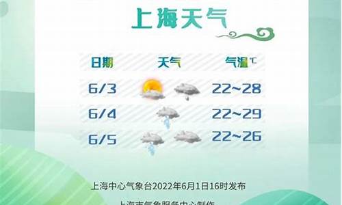 天气预报上海天气预报上海天气预报_上海巿天气预报