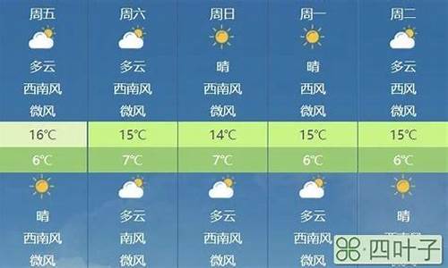 2022年1月份天气预报历史查询_2022年1月份天气预报