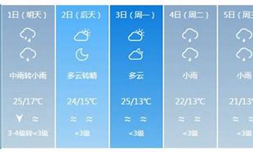 银川一周天气预报查询_银川一周天气预报15天情况分析表