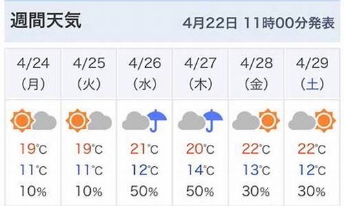 东京天气预报15天查询天气情况_东京天气预报15天查询