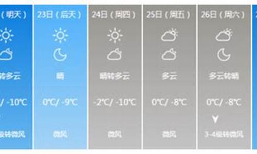 北京天气预报一周穿衣_北京天气预报一周的天气适合穿的衣服