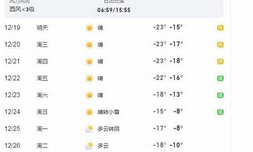 预报天气预报15天_吉林天气预报15天气