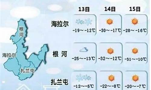 额尔古纳天气预报30天预报_额尔古纳湿地景区天气预报