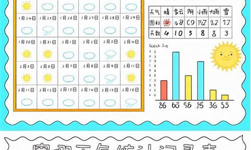 一年级一周天气记录表绘画_一年级天气情况记录表