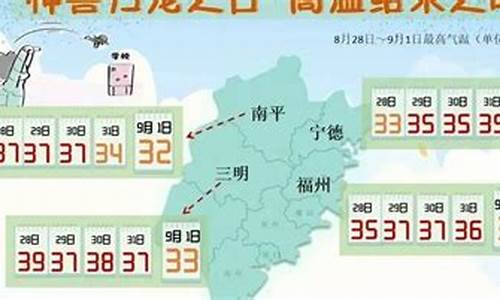 福安天气预报30天查询_福安天气预报30天查询结果