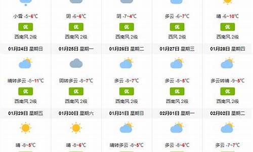 海螺沟天气预报7天2345_海螺沟天气预报查询