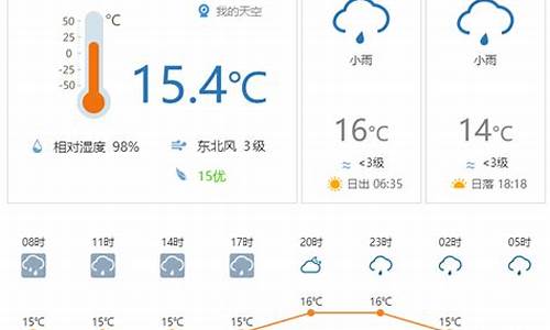 巴东天气预报15天查询百度_巴东天气