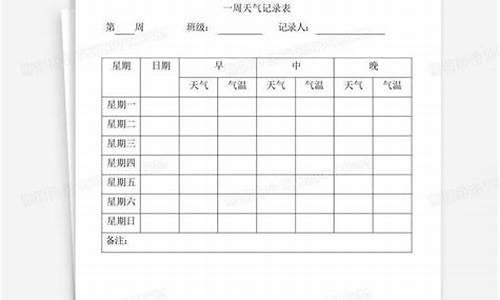 一周天气记录表模板怎么写_一周天气记录表模板