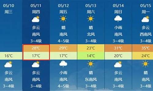 莱州天气预报天气15天查询结果是什么_莱州天气预报天气