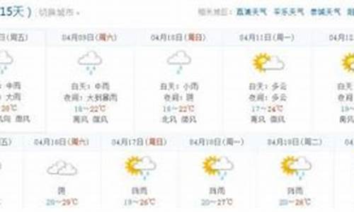 桂林温度天气预报15天_桂林温度天气预报15天 新闻