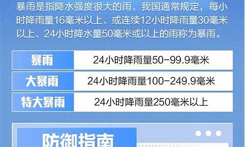 黑龙江省鹤岗市天气预报一周天气_黑龙江省鹤岗市天气