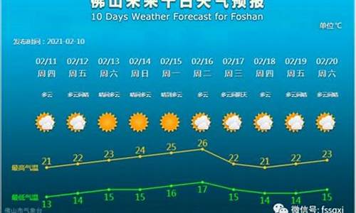 定兴天气预报60天查询_定兴天气预报30天查询