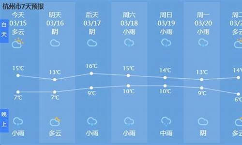 杭州市天气预报15天天气预报_杭州 天气预报15天气报