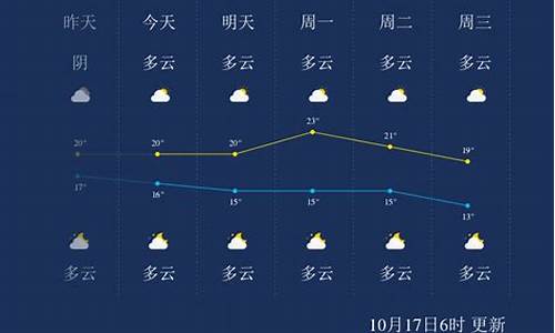 桂林未来30天天气预报最准确_桂林未来30天天气情况