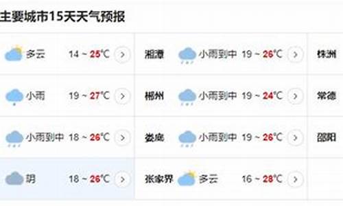 湖南未来几天天气预报_湖南未来一周天气情况怎么样