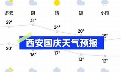 西安天气预报15天气报气_陕西天气预报15天查询最新消息