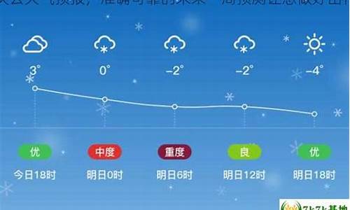 德州未来三天最新天气预报_德州未来一周天气预报查询最新消息今天